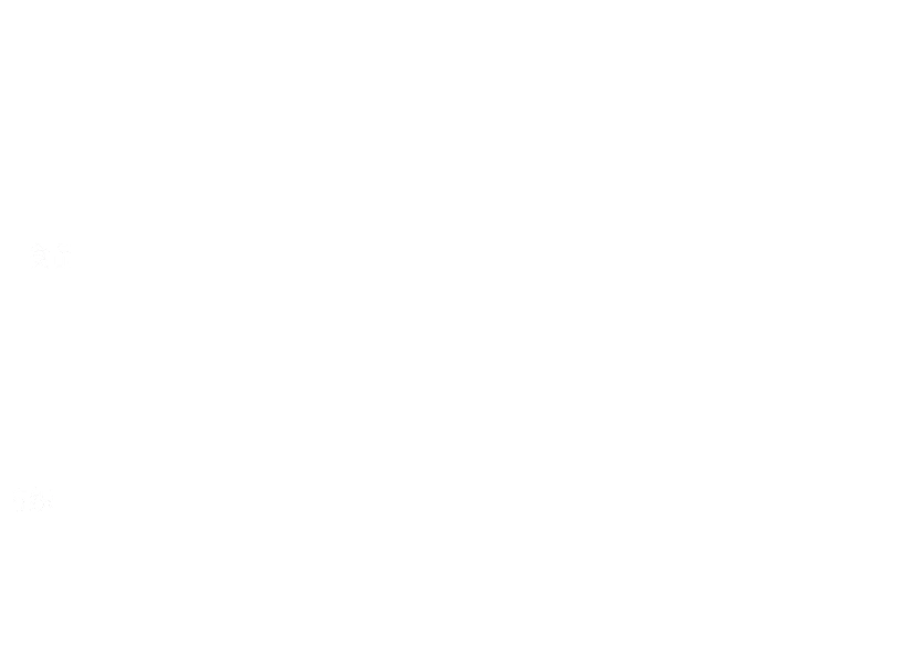目录3
